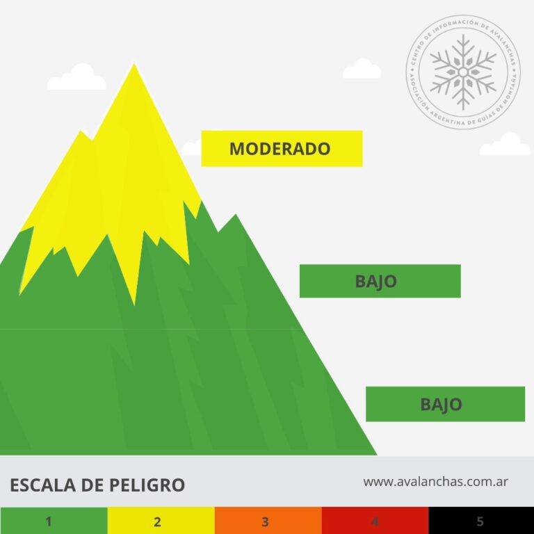 CONO CHALTEN 20210716